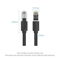 Патч-корд 8м, S/FTP cat 8 RJ-45 black Vention (IKKBK) - мініатюра 10