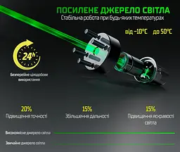 Рівень лазерний Alloi Pro 2D (LL-2218) - мініатюра 8