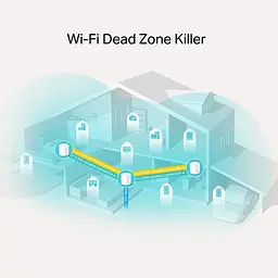 TP-Link Маршрутизатор DECO X20 3PK AX1800 1xGE LAN 1xGE WAN MU-MIMO OFDMA MESH - мініатюра 3