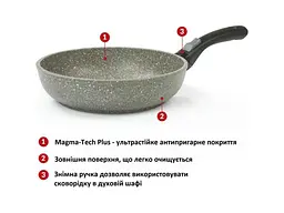 Сковорода звичайна FLONAL Monolite (MOIPB2890) - мініатюра 8