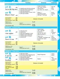 Smart Junior 3. Student's Book. Ukrainian Edition - Гаральд Квінтон Мітчелл - мініатюра 3