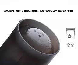 Шейкер спортивний BlenderBottle Pro45 1270 мл Grey/White (Pro45_Grey/White) - мініатюра 9