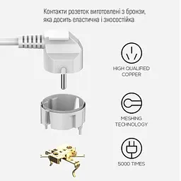 Мережевий фільтр живлення ColorWay (CW-CHE64PDW), 6 розеток/4USB 2M (CW-CHE64PDW) - мініатюра 10