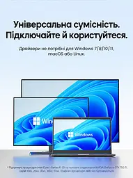Заглушка-емулятор монітора Vention Dummy Plug штекер HDMI режими 4K 60 Гц / 2K 60 Гц / 1080p 60 Гц не сумісна з відеокартами AMD підключення без драйверів для Windows 7/8/10/11 macOS і Linux сірий корпус (AIXH0) - мініатюра 3