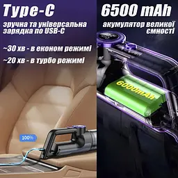 Автомобільний пилосос Aspiring потужний USB акумуляторний ручний бездротовий 200W - мініатюра 8