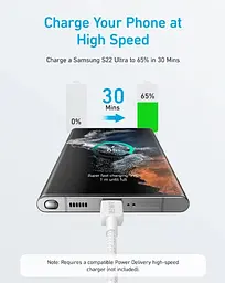 Кабель Anker 322 USB-C to USB-C - 0.9m Nylon White (6962732) - мініатюра 2