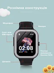 Смарт годинник-телефон дитячі Wonlex KT31 4G з камерою WI-FI GPS SIM-картою Black (16995) - мініатюра 6