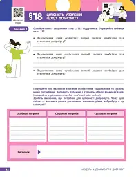 Здоров’я, безпека та добробут. Робочий зошит. 9 клас - Ольга Тагліна - мініатюра 13