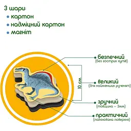 Набір магнітів Magdum Великі Динозаври ML4031-06 EN - мініатюра 5