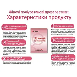 Презерватив гіпоалергенний жіночий Effective Female поліуретановий 1 шт - мініатюра 4