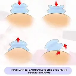 Набір гумових банок для вакуумного масажу 4 штуки сині (88730001) - мініатюра 9