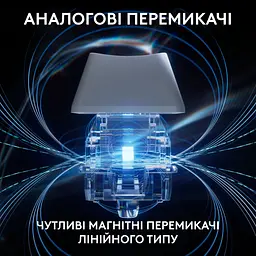 Клавіатура Logitech G PRO X TKL RAPID Gaming White (920-013242) - мініатюра 2