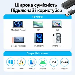 USB-хаб Vention USB 3.2 Gen 2 штекер USB-A к хосту 2 USB-A и 2 USB-C для данных все 4 порта работают одновременно до 10 Гбит/с при поддержке хостом и периферией телефон как хост требует OTG и соответствующего OTG-переходника Windows Linux macOS Android iOS iPadOS без драйверов отдельный вход USB-C 5 В 2 А только для питания хаба без данных LED-индикатор защита от перегрузки короткого замыкания и обратного тока встроенный кабель 0,15 м чёрный (CHSBB) - миниатюра 8