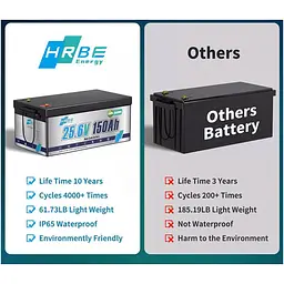 Акумулятор HRBEEnergy LiFePO4 24V 25.6V/150Ah/3840Wh [113745] - мініатюра 3
