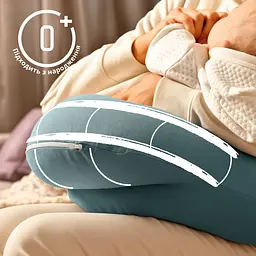 Подушка для годування Sei Design диванчик м'ята 60х70х16 см (8000036177_мята) - мініатюра 11