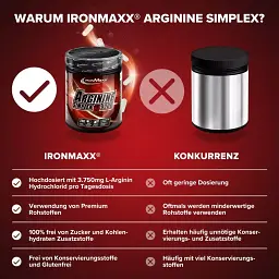 Амінокислоти IronMaxx Arginin Simplex 1200, 260 капсул - мініатюра 4