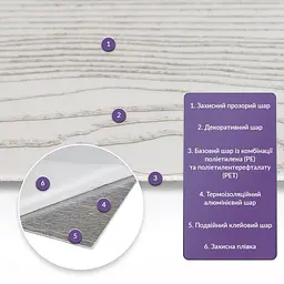 Самоклеюча стінова PET плитка Sticker Wall 600 x 300 x 2mm D SW-00002325 - мініатюра 2