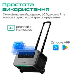 Зарядна станція Zendure SuperBase Pro 1500 [ZDSBP1500-BK-EU] [104991] - мініатюра 10