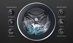 Прально-сушильна машина LG F1296CDS3, 6кг (3кг), 1200, П, Пар, глибина 44см, Дисплей, Інвертор, Білий (F1296CDS3) - мініатюра 14