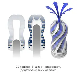 Мастурбатор Tenga Premium Air Flow Cup, 24 повітряні камери всередині - мініатюра 6