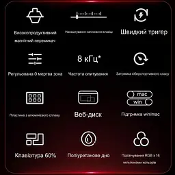 Клавіатура Madlions MAD 68 HE , Білий - мініатюра 5