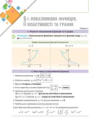 Математика (алгебра і початки аналізу та геометрія, рівень стандарту) підручник для 11 класу - мініатюра 9