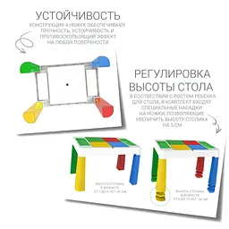 Дитячий функціональний столик і стільчик Poppet 5в1, зелений (PP-002G) - мініатюра 8