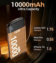 Універсальна мобільна батарея Choetech 10000mAh 12W USB-A,USB-C чорна - мініатюра 5