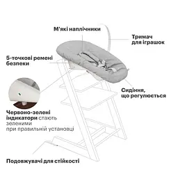 Крісло для новонароджених Stokke Tripp Trapp Newborn (526101) - мініатюра 2