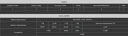 Блок живлення MSI MAG A550BN [93741] - мініатюра 7
