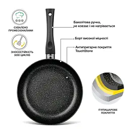 Сковорідка глибока Fissman Promo 28 х 7 см (14999) - мініатюра 5