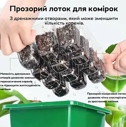 Стартовий набір для рослин зі світлодіодною лампою для росту. 5 лотків по 12 комірок - мініатюра 10