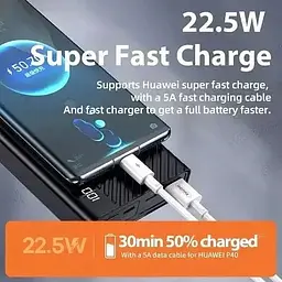 Павербанк Remax Hunyo II Series RPP-272 65 W 22500 mAh Чорний - мініатюра 4