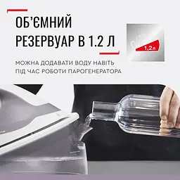Праска-парогенератор Tefal Express Optimal 2200 Вт 1200 мл біло-сіра (SV4111E0) - мініатюра 5