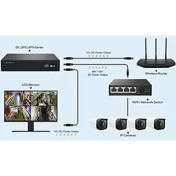 ДБЖ Marsriva DC UPS KP9 240VAC 11xDC+PoE24V1A+USB,2x48V2.A,1x912V3A,7x12V5A,1x5V2A 100W 24000mAh - мініатюра 4
