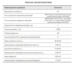 Шліфмашина ексцентрикова (орбітальна) Apro OS-20 акумуляторна без АКБ/ЗП 125 мм 30412 - мініатюра 6