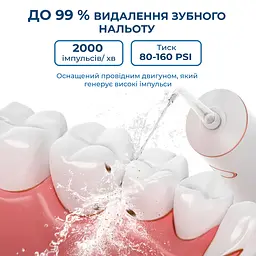 Портативний іригатор Luxury Travel White Seago (207436033) - мініатюра 5