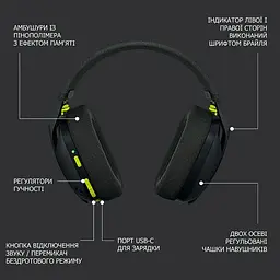 Навушники Logitech G435 LIGHTSPEED Black (981-001050) - мініатюра 9