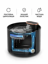 Автоматична поїлка для тварин 3 л фонтан USB з фільтром чорний (49676060) - мініатюра 6