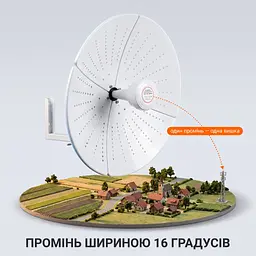 Антена параболічна 4G 5G MIMO SUNCOMM AN-Q26 22 дБі 1710-4200 МГц вулична спрямована - мініатюра 6