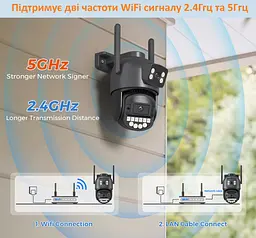 Вулична WiFi IPкамера Besder A20H 10Мп 2 незалежних об'єктиви чорна - мініатюра 5