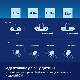 Пустушка силіконова динамічна LOVI CapiChill 0-6 місяців 2 шт. рожева (22/932girl) - мініатюра 16