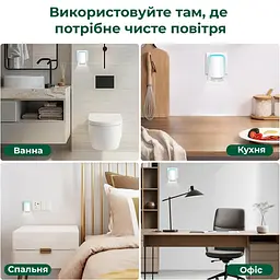 Очисник повітря Supretto в розетку 9x5 5x3 см 2 Вт Білий 91490001 - мініатюра 8