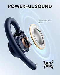 Гарнітура Anker SoundСore V20i Blue - мініатюра 11