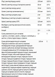 Мультивітамінний комплекс для чоловіків, Opti-men - 180 tabs - мініатюра 3