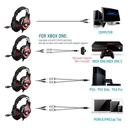 Дротова гарнітура Onikuma Gaming with LED K1 Pro, USB, 3.5mm, 2.2m, black-red - мініатюра 6