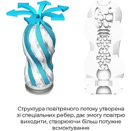 Мастурбатор Tenga Air-Tech Ultra Size - мініатюра 3