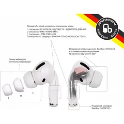 Навушники BeatBox PODS PRO 1 Wireless Charging White (bbppro1wcw) - мініатюра 3