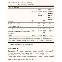 Вітамін С Solgar U-Cubes Children's 90 цукерок - мініатюра 2
