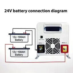 Джерело безперебійного живлення GXQC UPS 1000W/3000W DC 24V AC 220V чистий синус - мініатюра 8